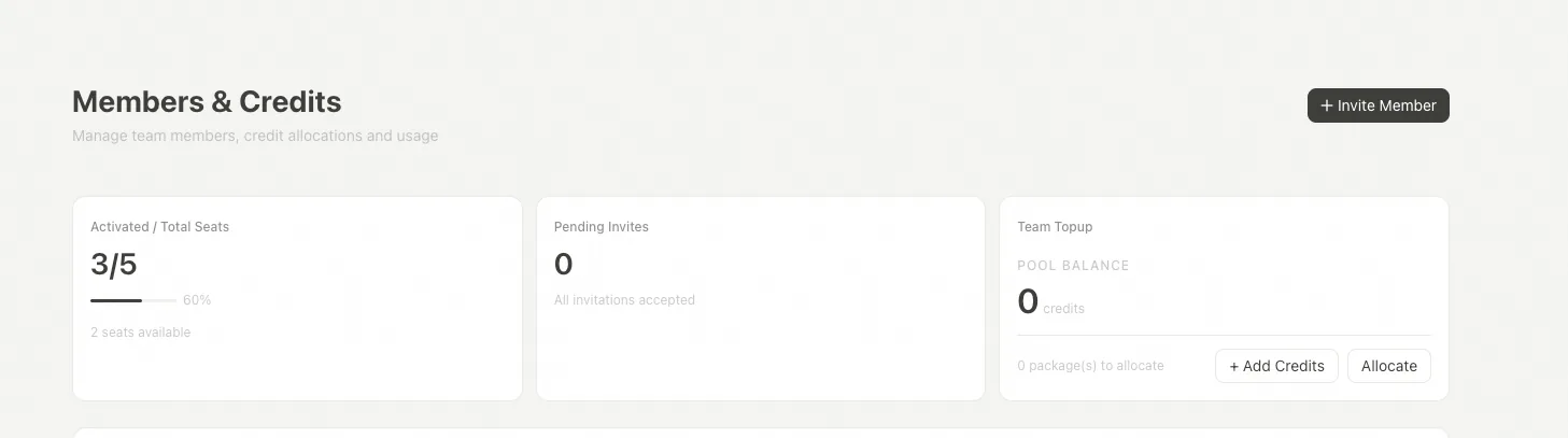 Team Members & Credits page showing the Add Credits option